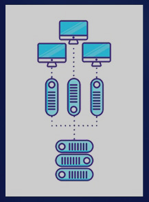 VPS Hosting services